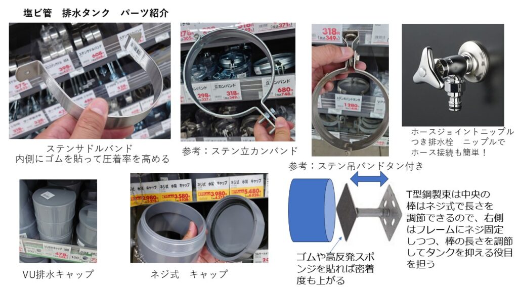 グレータンクの部材をホームセンターで物色している画像