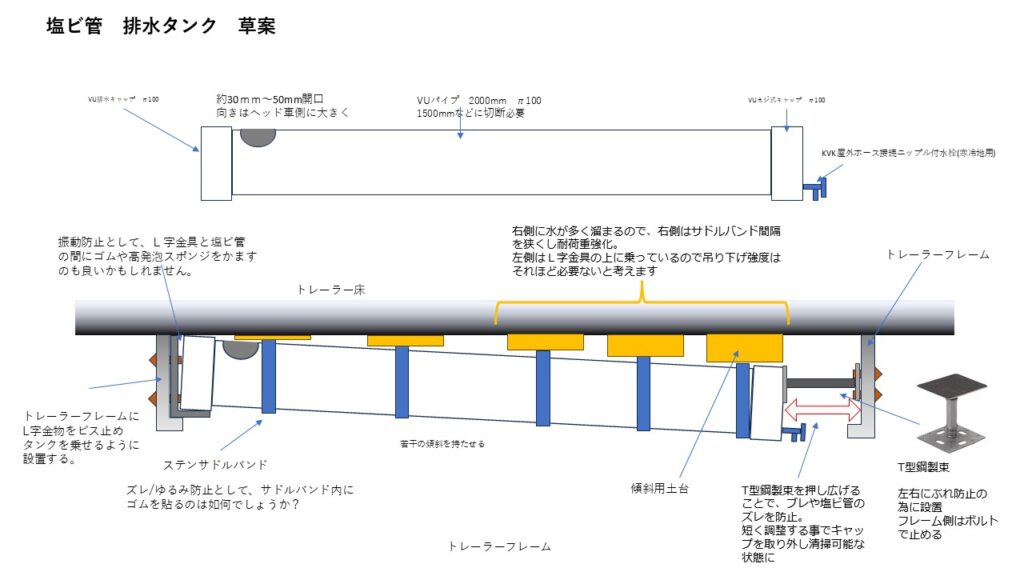 グレータンク設計図