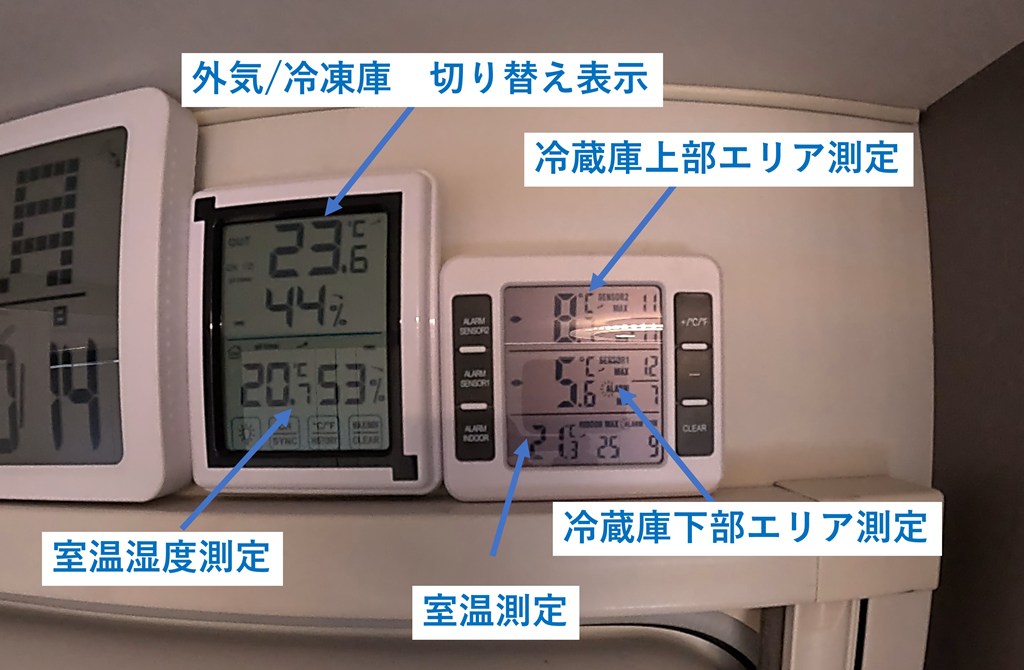 ワイアレス温度計アイキャッチ画像