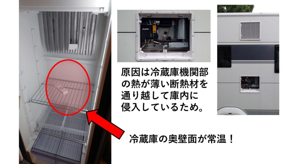 キャンピングトレーラーの冷蔵庫機関部の熱が冷蔵庫内に流入している画像