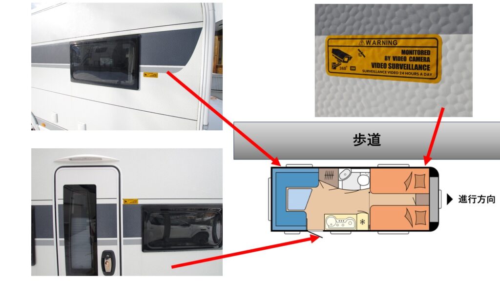 防犯ステッカーを貼った場所