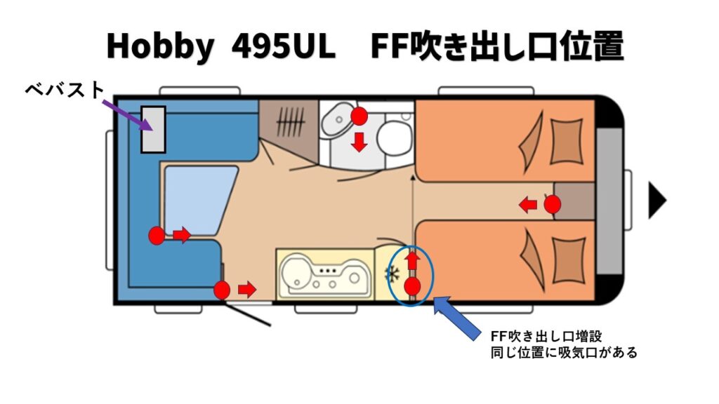 hobby 945UL ffヒーター吹き出し口図