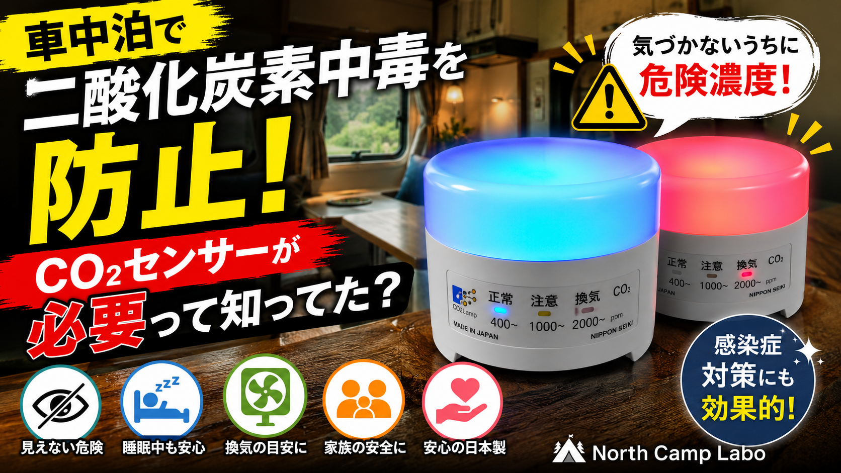 車中泊用二酸化炭素センサーアイキャッチ画像
