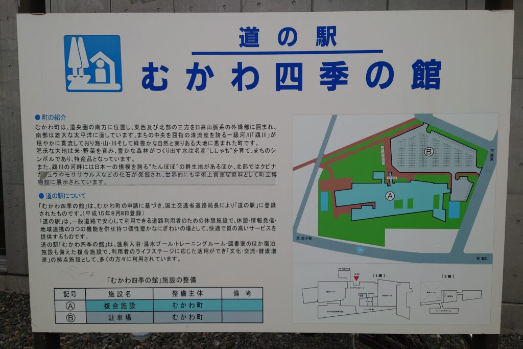 道の駅むかわ四季の館マップ