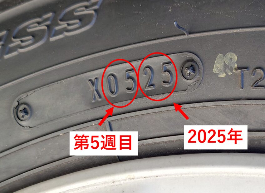 タイヤの製造年週表記部分