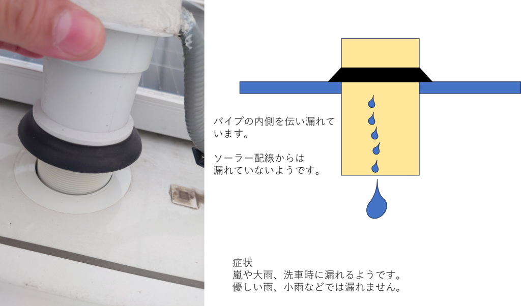 ビルダーさん向け雨漏り資料1
