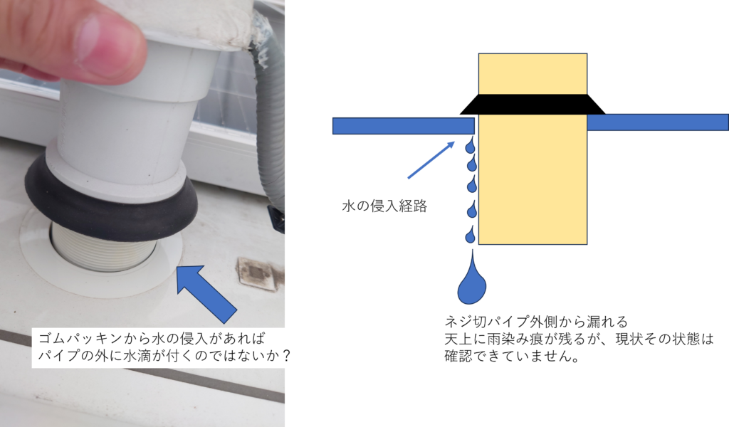 ビルダーさん向け雨漏り資料2