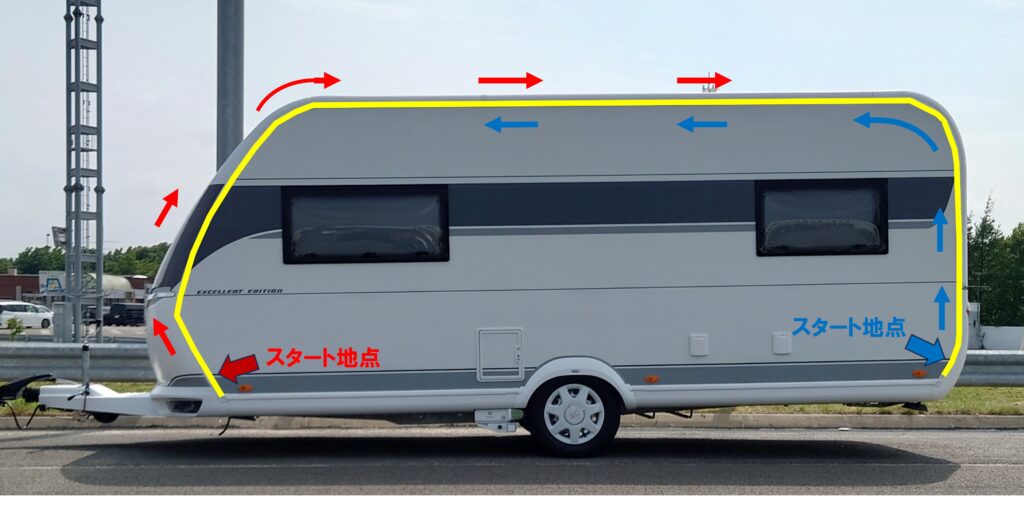 キャンピングトレーラーの側面のCレール配置図