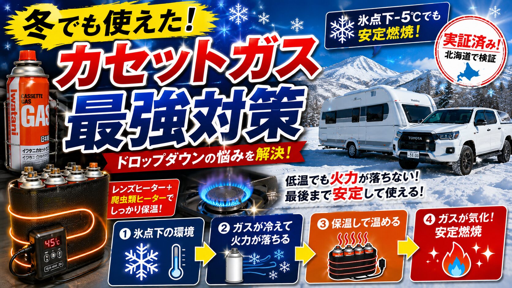 カセットガスのドロップダウン対策アイキャッチ画像