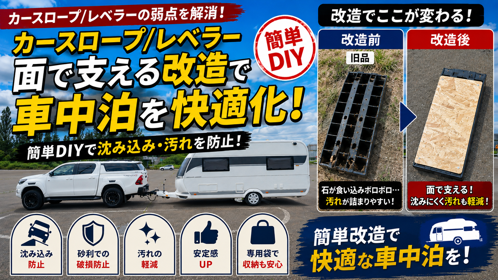 レベラープチ改造アイキャッチ画像