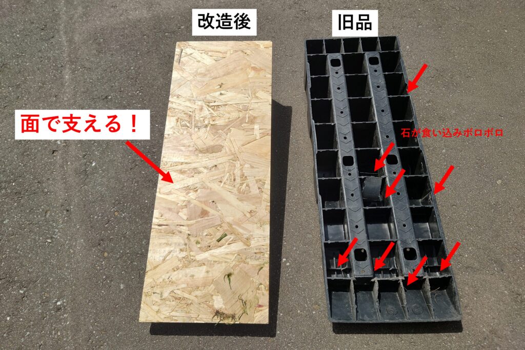 改造後のビフォーアフター