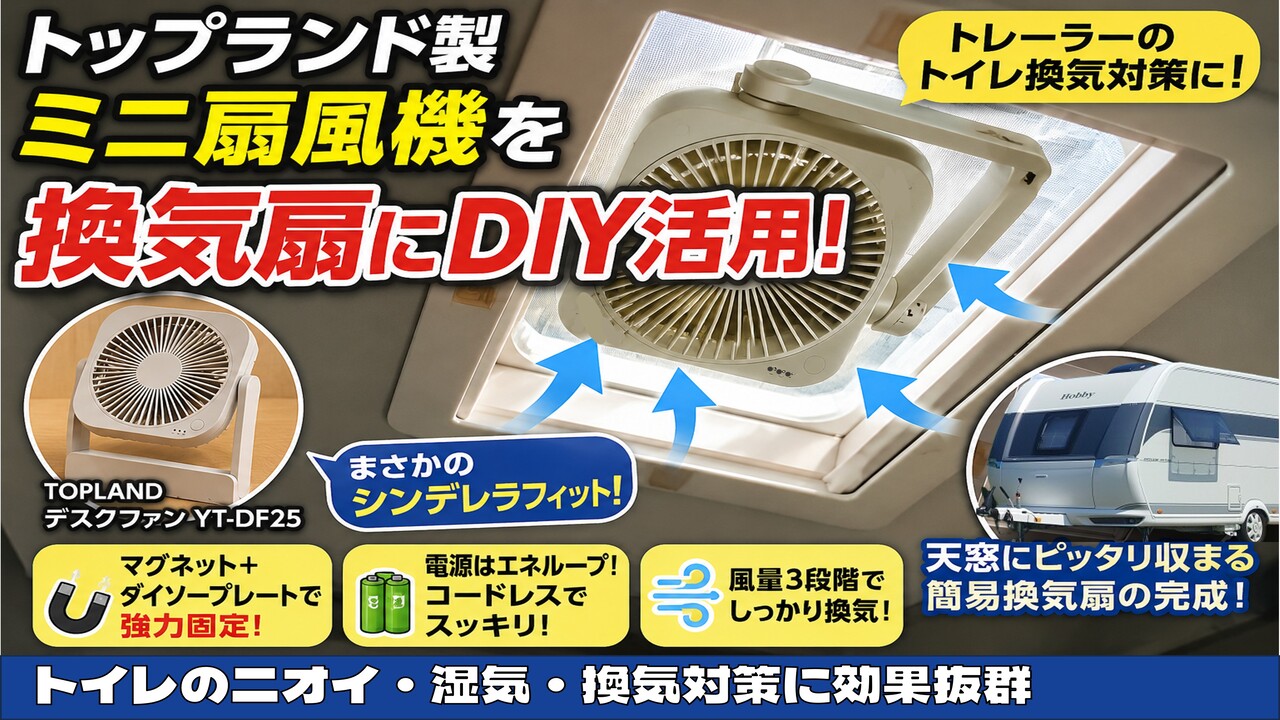 トップランド扇風機アイキャッチ画像