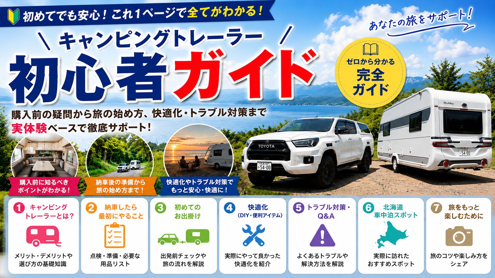 キャンピングトレーラー初心者ガイドアイキャッチ画像