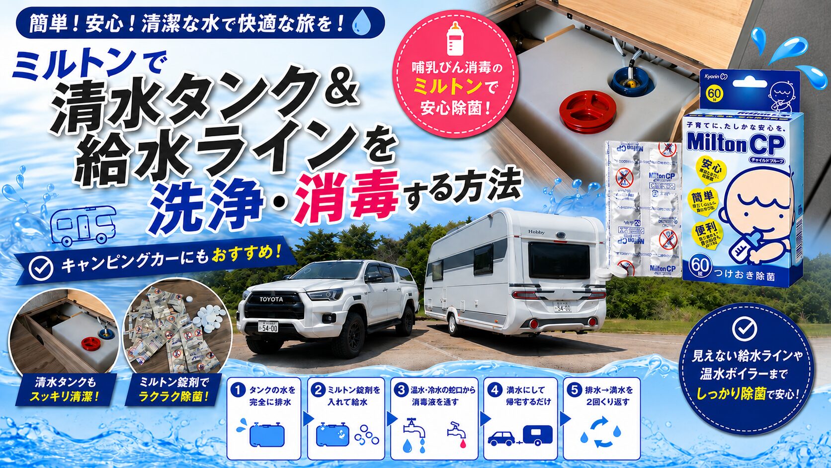 ミルトンで洗浄消毒アイキャッチ画像