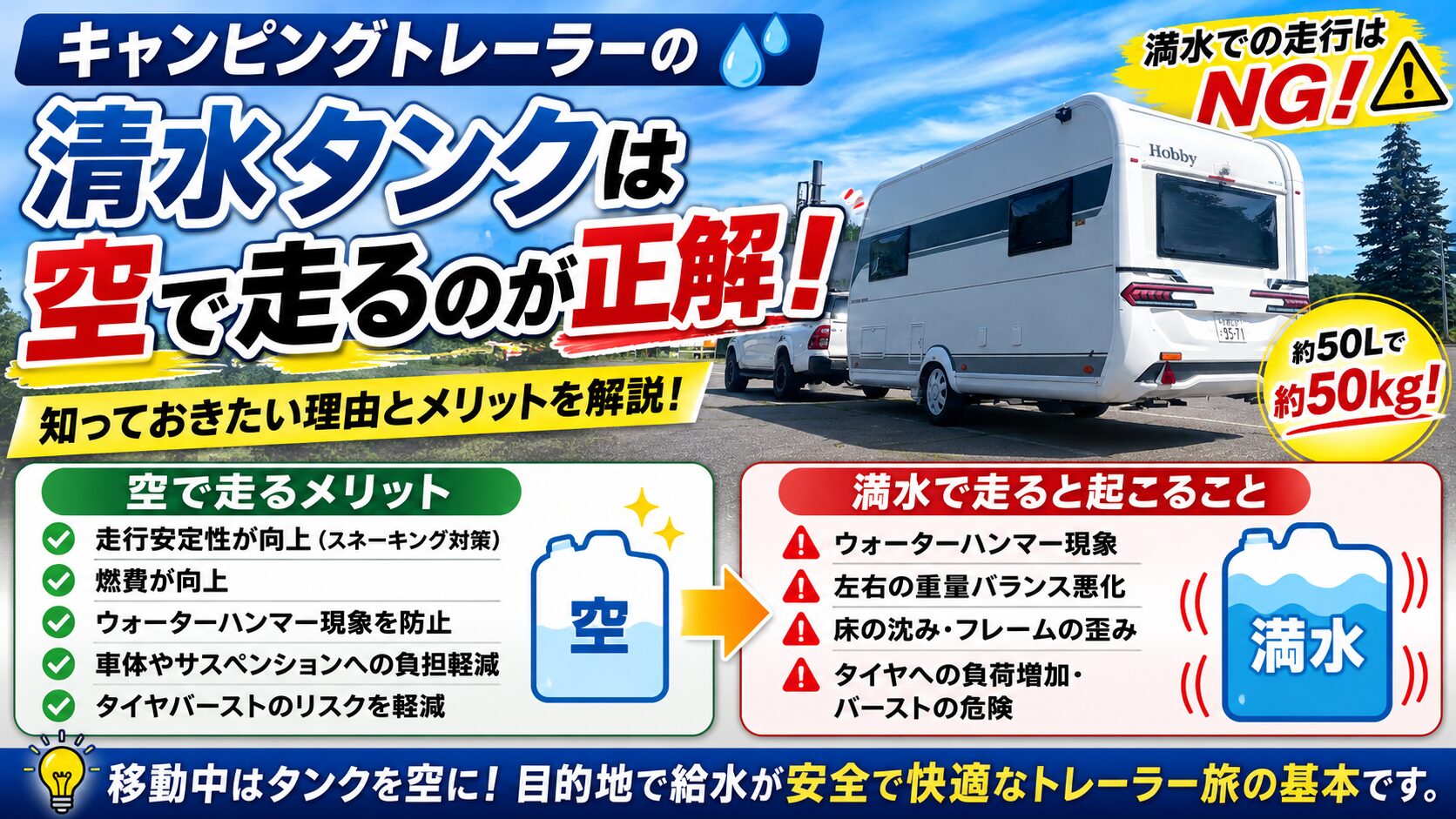 キャントレ清水タンク空走行がおすすめアイキャッチ画像